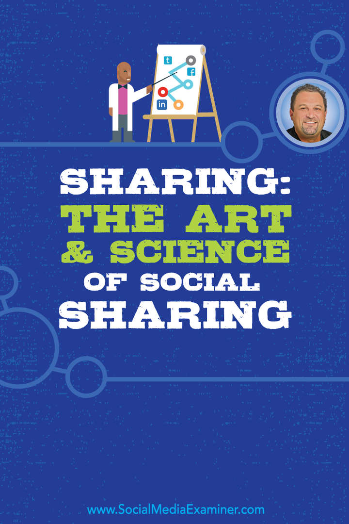 Compartir: el arte y la ciencia de compartir en redes sociales: examinador de redes sociales