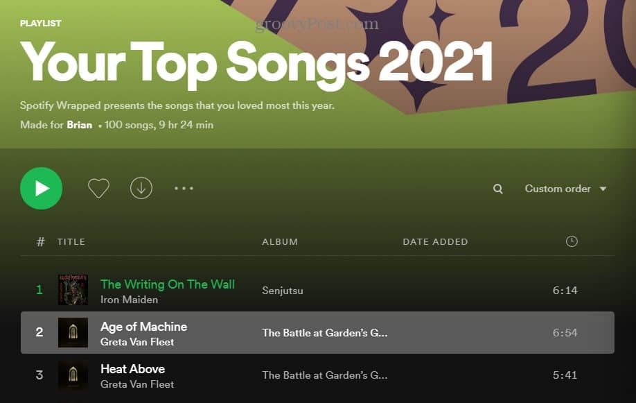Top canciones 2021