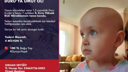 ¡Espero Duru! Se lanzó una campaña de ayuda aprobada por la gobernación para el paciente con cáncer Duru Eryiğit