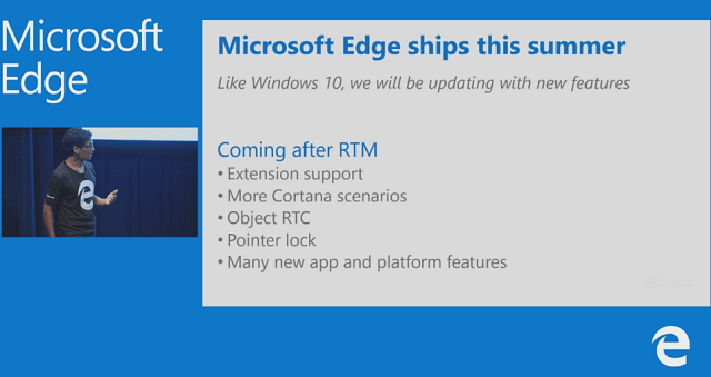 Microsoft confirma nuevas características del navegador de Windows 10 Edge