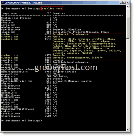 Comando de Windows Windows Prompt svchost.exe tasklist / svc
