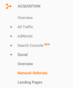 Navegue a Referencias de red en su Google Analytics para encontrar el tráfico de referencia de LinkedIn.