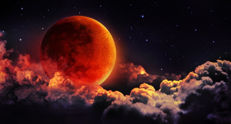 Oración a realizar en el eclipse lunar! ¿Qué es la oración del eclipse lunar? ¿Cómo se realiza la oración Husuf?