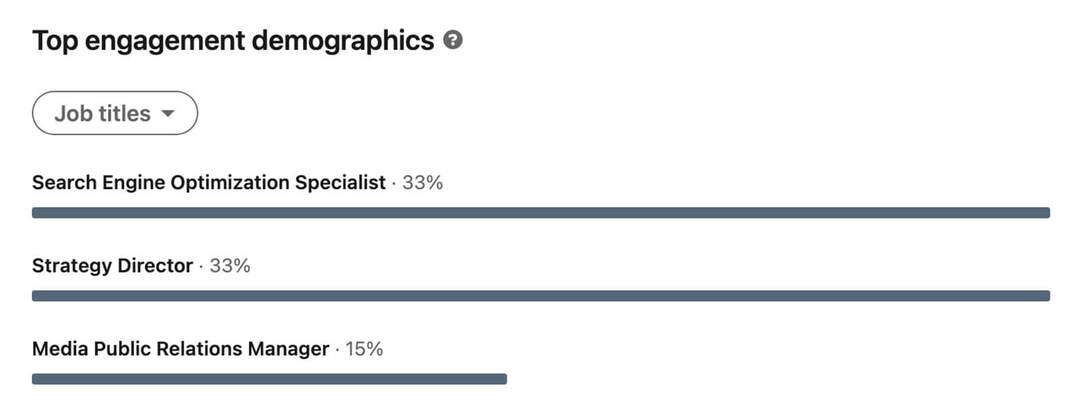 cómo-usar-evaluate-linkedin-content-analytics-linkedin-personal-profile-analytics-top-engagement-demographics-ob-titles-industries-customer-opportunities-segments-example-13