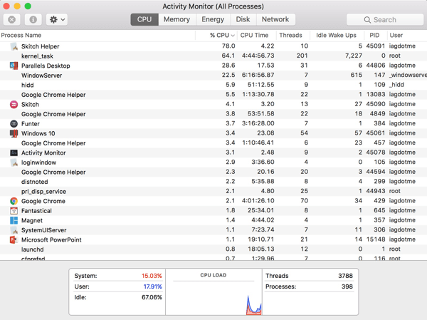 Abre Activity Monitor para ver qué aplicaciones se están ejecutando en tu Mac.