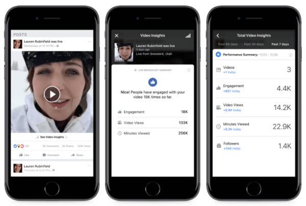 Facebook compartió una serie de nuevas herramientas y mejoras que brindarán a los editores más control, personalización y flexibilidad sobre sus transmisiones.