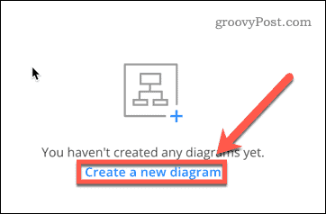 Crear un nuevo diagrama de Cacoo en Google Docs