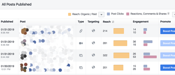 Secuencias de anuncios de Facebook: una mejor manera de adquirir clientes: examinador de redes sociales