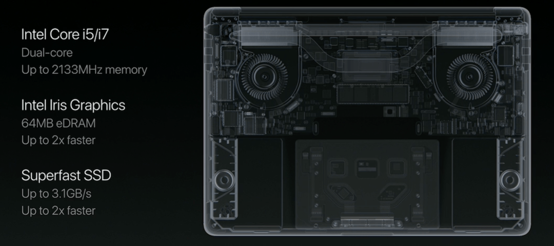 Lo que sucedió en el evento de Apple: Macbook Pro 2016 finalmente se rediseña, presenta la barra táctil OLED