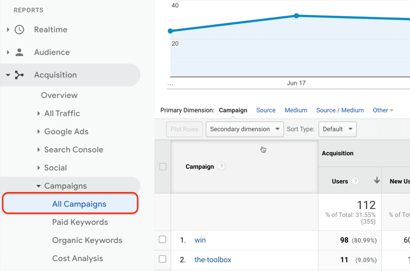 menú de Google Analytics que muestra la opción de todas las campañas en campañas en adquisición