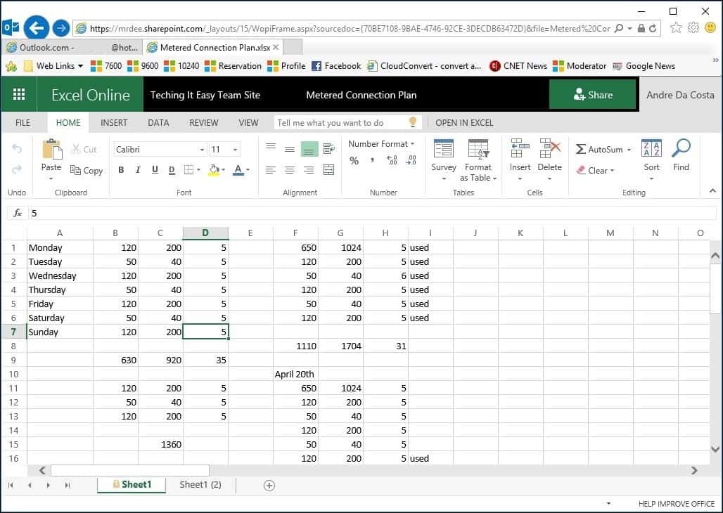 Modo de solo lectura de Excel SharePoint