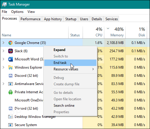 administrador de tareas final Chrome