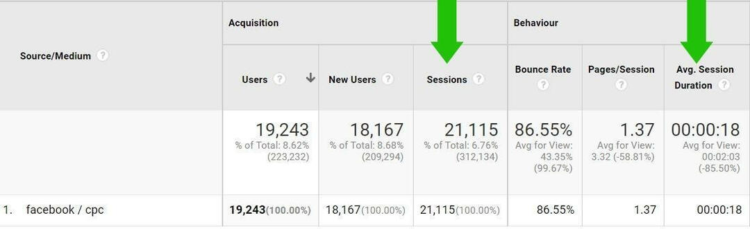 optimizar-facebook-ads-for-quality-site-traffic-engagement-google-analytics-step-2