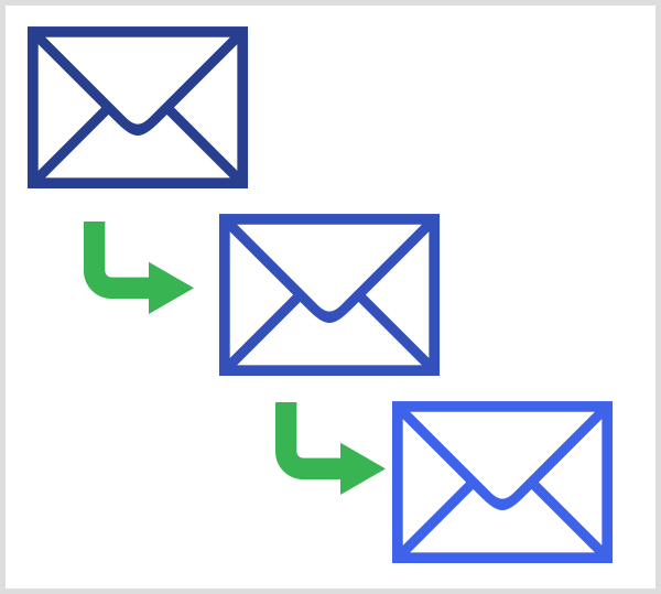Los bots de Messenger imitan una secuencia de correo electrónico y tienen funciones adicionales.