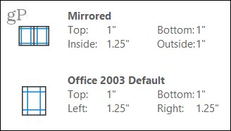 Márgenes reflejados y de Office 2003