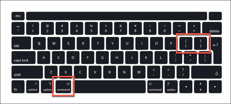 Métodos abreviados de teclado para las sangrías de Gmail