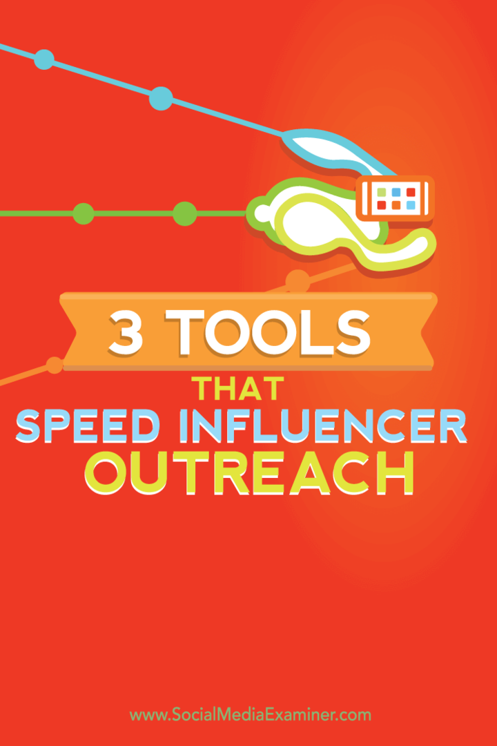 3 herramientas que aceleran el alcance de los influencers: examinador de redes sociales