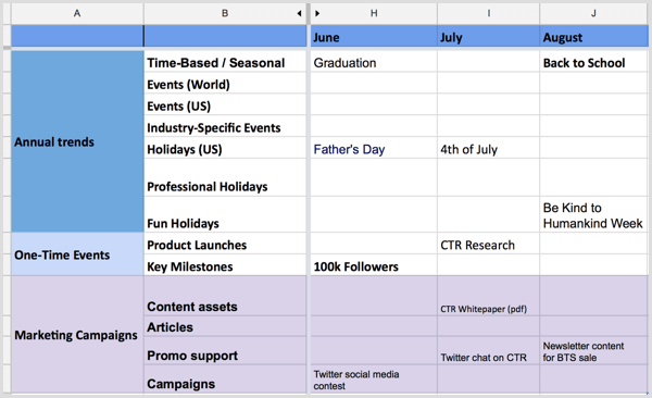 ejemplo de calendario de contenido
