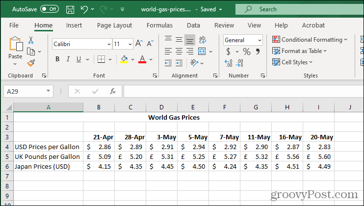 Datos de ejemplo de minigráficos de Excel