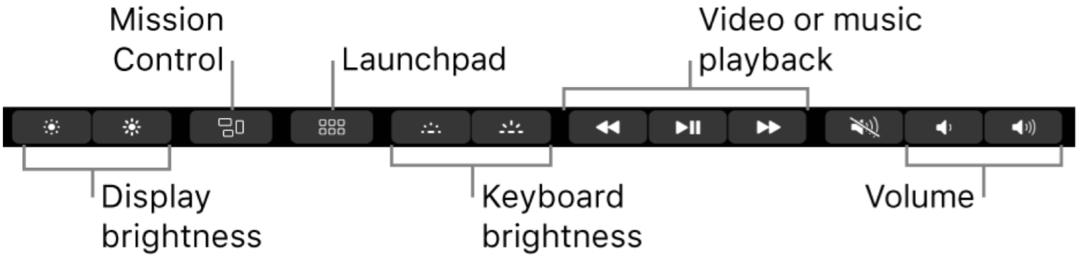 Cómo configurar la barra táctil de MacBook Pro