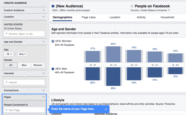 Investigue los datos demográficos, intereses y comportamientos de sus fans de Facebook utilizando Audience Insights.