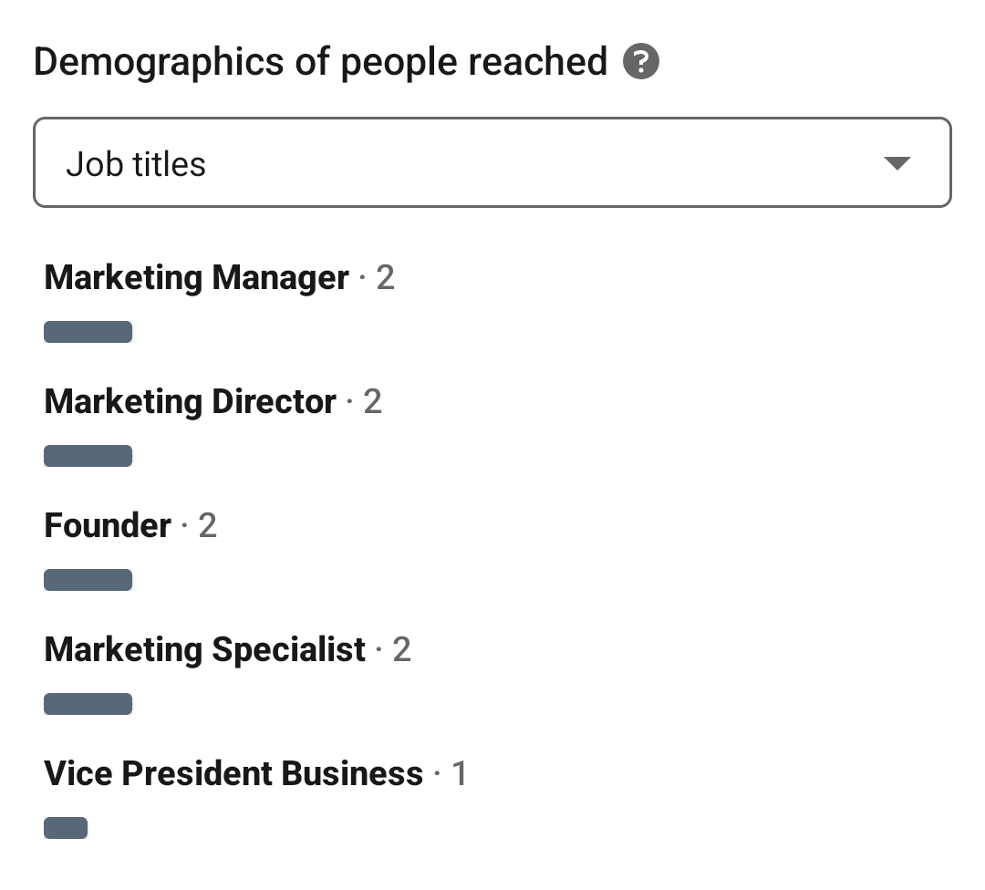 imagen de datos demográficos de las personas alcanzadas en LinkedIn