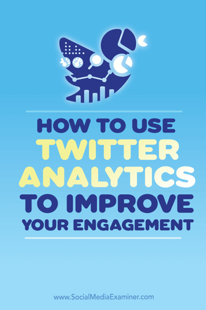 Cómo utilizar Twitter Analytics para mejorar su compromiso: examinador de redes sociales
