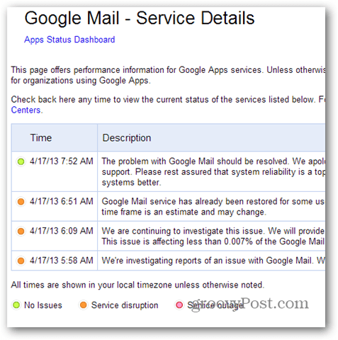 Google Mail - Detalles del servicio