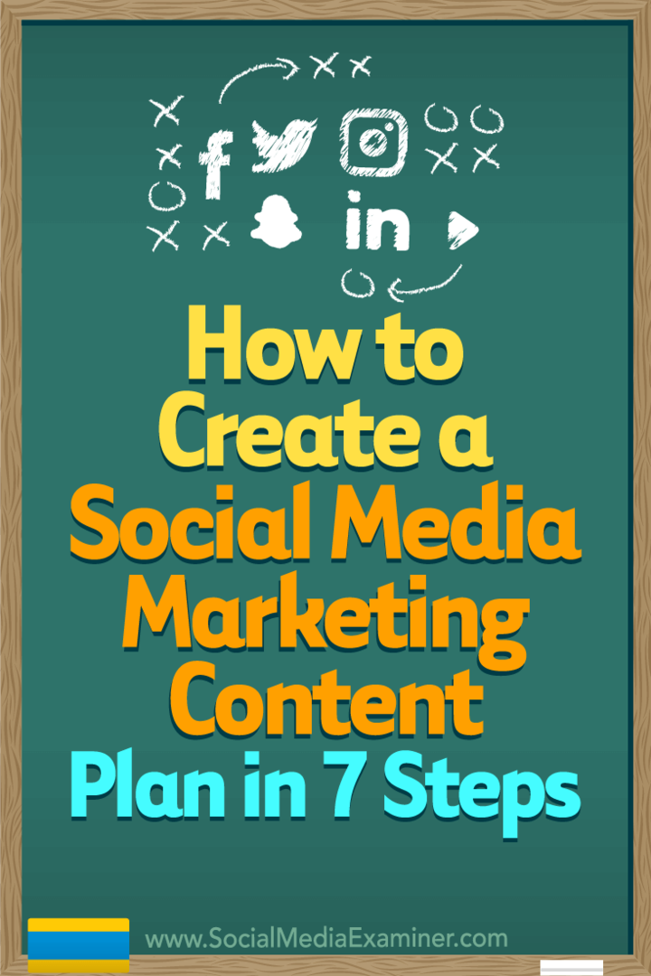 Cómo crear un plan de contenido de marketing en redes sociales en 7 pasos: examinador de redes sociales