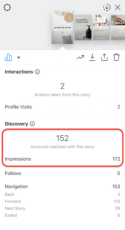 datos de historias de instagram que muestran el número de impresiones que recibió una diapositiva