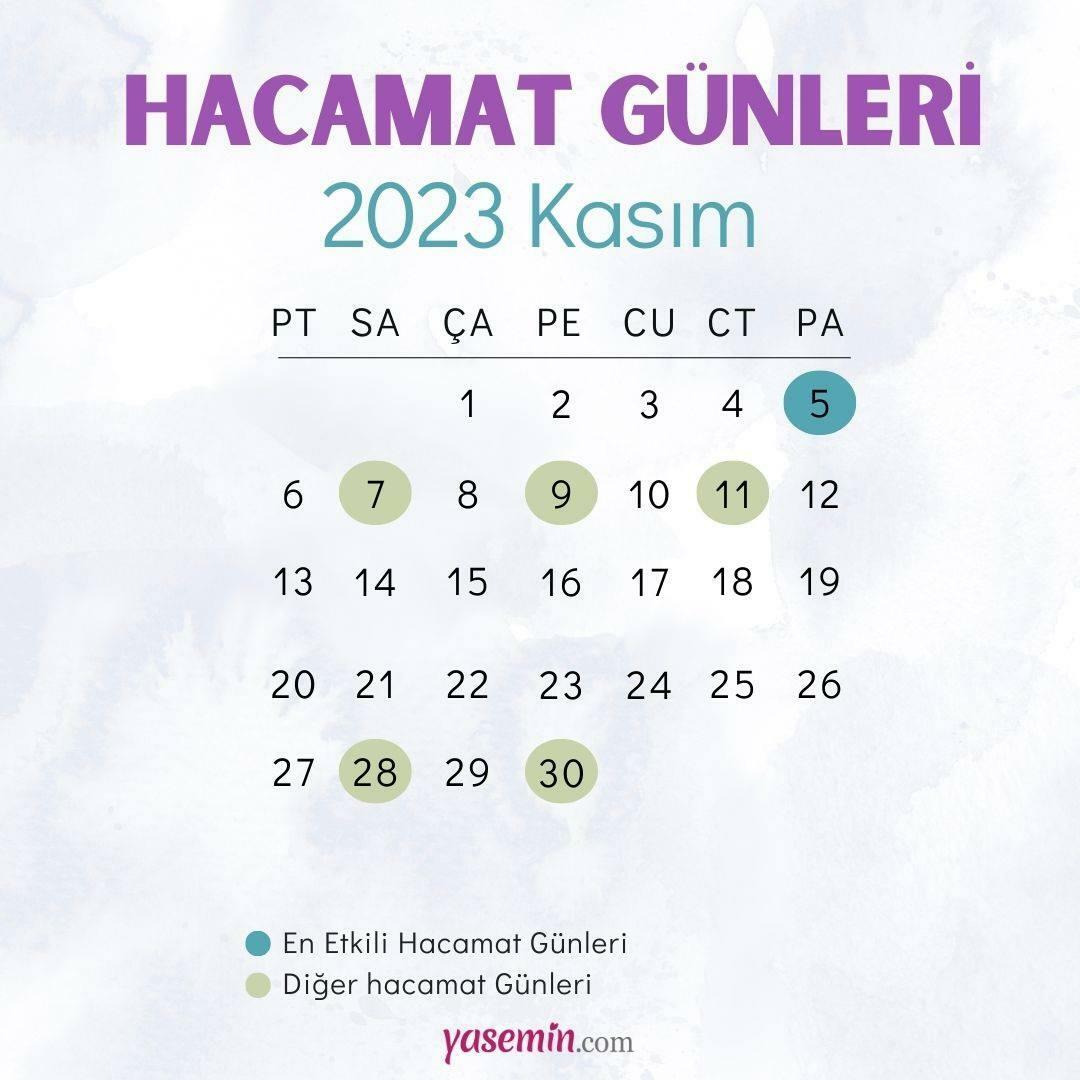 Calendario de días de Hacamat para noviembre de 2023