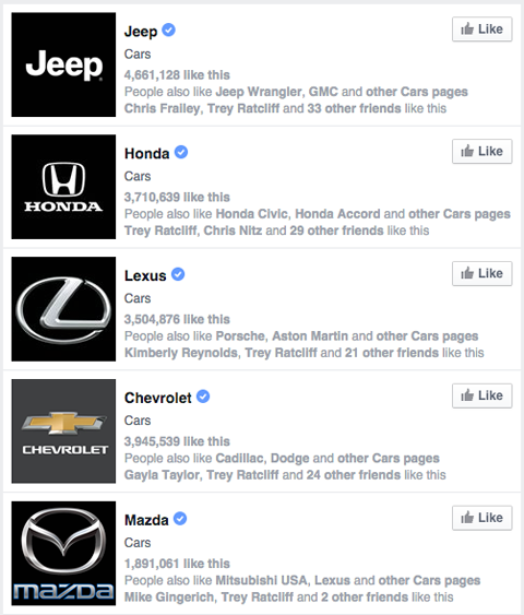 páginas de marcas de Facebook en los resultados de búsqueda de automóviles
