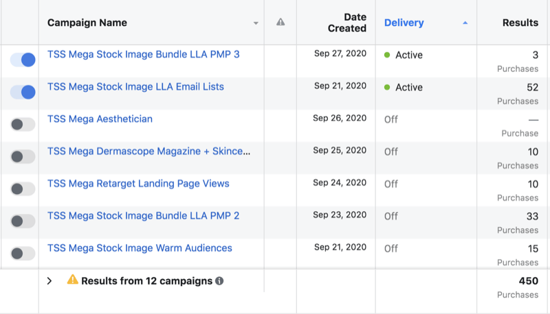 ejemplo de conjuntos de campañas de datos publicitarios de Facebook que muestran 2 conjuntos activos, incluida una versión 3 de un conjunto de anuncios en particular, mientras que 5 están inactivos, incluida una versión 2 del conjunto de anuncios indicado