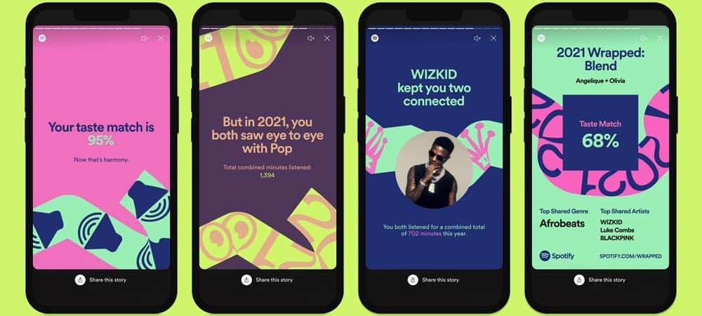 Cómo encontrar y compartir su Spotify Wrapped 2021