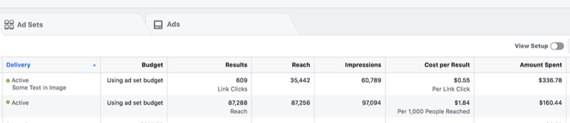 ejemplo de resultados de anuncios de Facebook