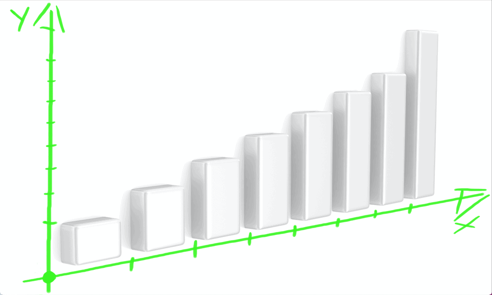 cómo cambiar las etiquetas y posiciones de los ejes en Excel