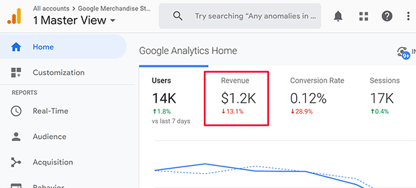 Consejo sobre ingresos de la pantalla de inicio de Google Analytics