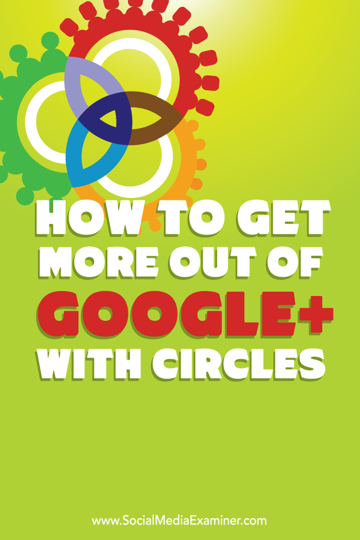 Cómo sacar más provecho de Google+ con círculos: examinador de redes sociales