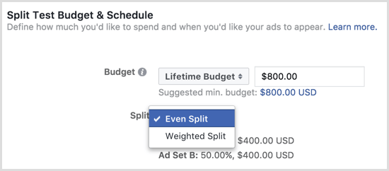 Presupuesto de prueba dividida de anuncios de Facebook