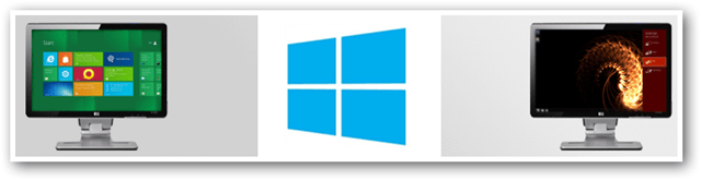 Configuración de monitor dual Windows 8 cuenta con escritorio Metro nuevo