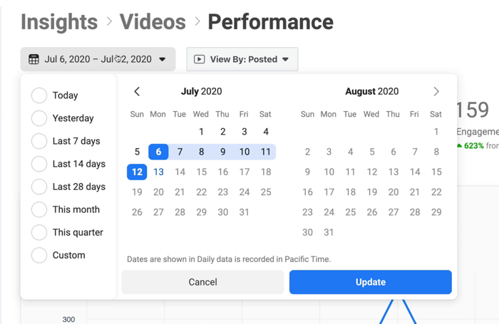 captura de pantalla del calendario de información sobre el rendimiento del video de Facebook abierto para especificar las fechas de los datos