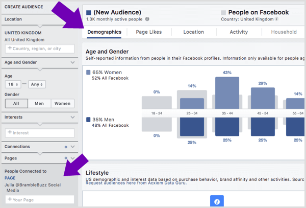 Vea los detalles demográficos de la audiencia a la que le gusta una página de Facebook específica.