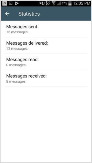 Ver estadísticas de su cuenta de WhatsApp Business.