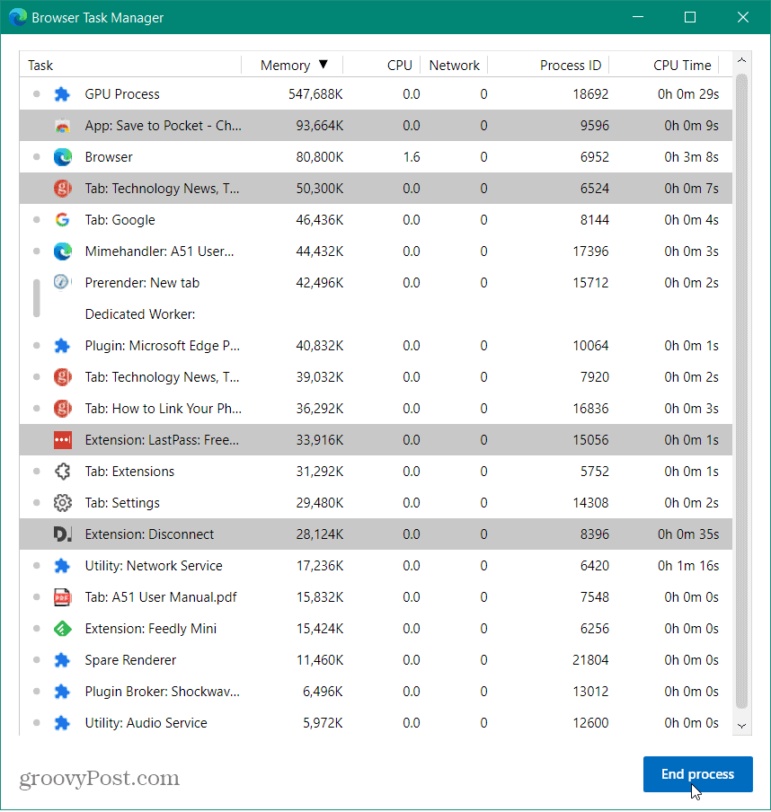 administrador de tareas del navegador