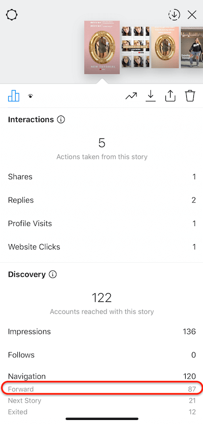 datos de historias de instagram que muestran los toques hacia adelante tomados en su historia