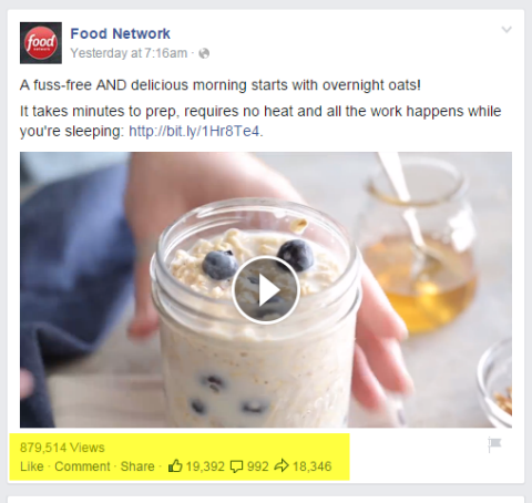 Publicación de video de Food Network en Facebook