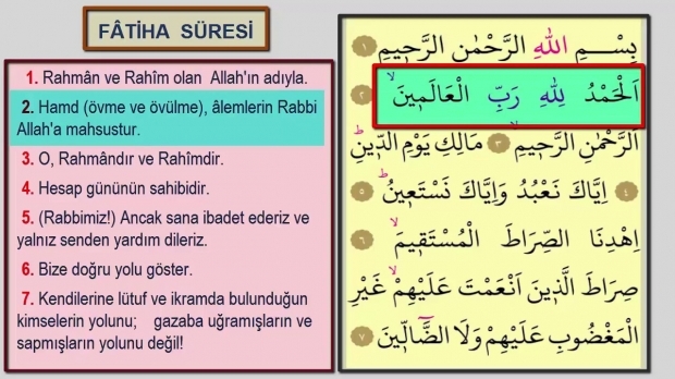 Surah al-Fatiha en árabe y su significado
