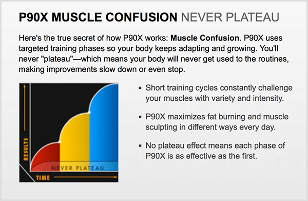 P90X usó el término confusión muscular para generar curiosidad.