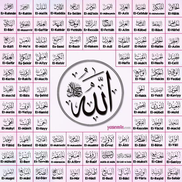 Los nombres de Allah (Asmaul Husna)