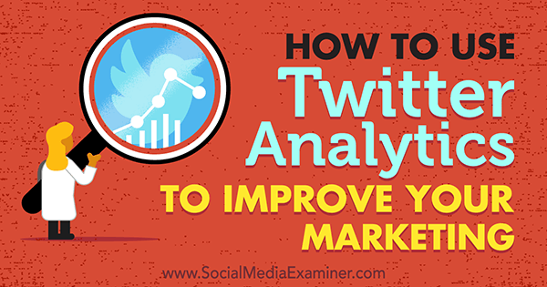 Cómo utilizar Twitter Analytics para mejorar su marketing por Nicky Kriel en Social Media Examiner.